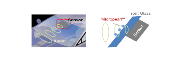 Ex)evaluate th performance of Sensor Filter/ design machine / Analytical Instruments Standard Specimen / Clean Room Quality Assurance / Pseudo Cell