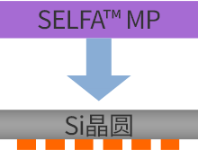 胶带贴合