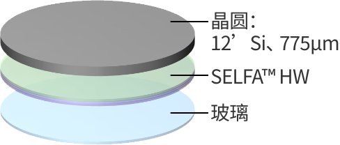测试方法_1