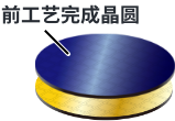 保护胶带贴膜